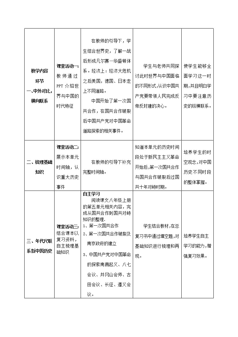 初中历史中考复习 专题05 从国共合作到国共对峙第3页