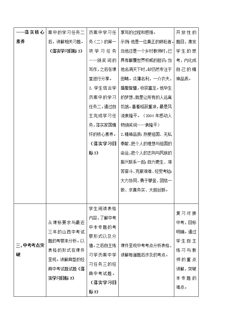 初中历史中考复习 专题06 科技文化与社会生活03