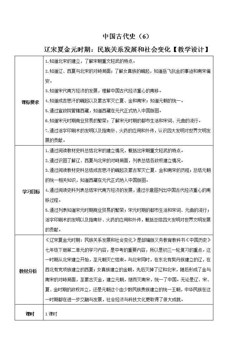 初中历史中考复习 专题06 辽宋夏金元时期：民族关系发展和社会变化01