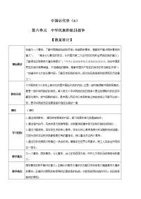 初中历史中考复习 专题06 中华民族的抗日战争