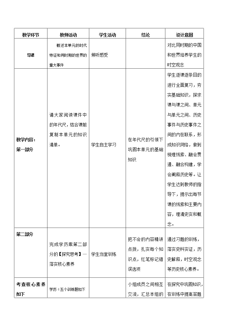 初中历史中考复习 专题03 资产阶级民主革命与中华民国的建立（教学设计）02