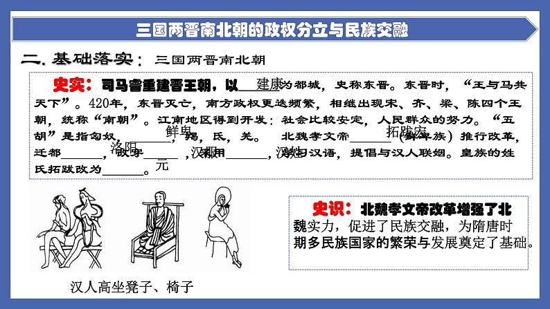 初中历史中考复习 专题03  三国两晋南北朝的政权分立与民族交融-备战2022年中考历史一轮复习精准课件07