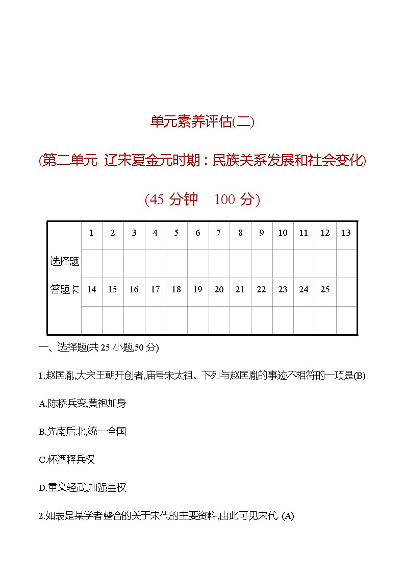 单元素养评估(二)(第二单元 辽宋夏金元时期：民族关系发展和社会变化) 试卷 （教师版） 2022-2023学年部编版历史七年级下册第1页
