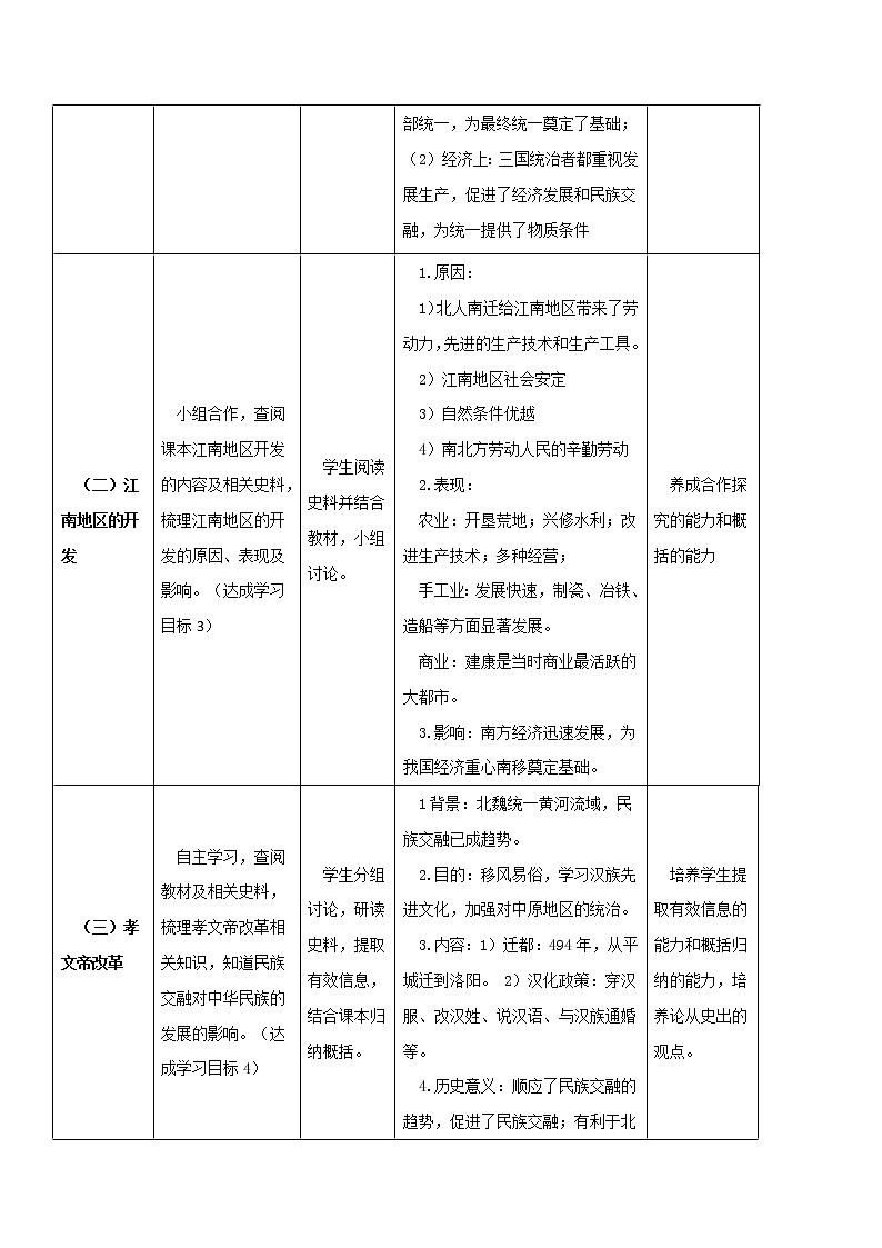 初中历史中考复习 专题04  三国两晋南北朝时期：政权分立与民族融合03