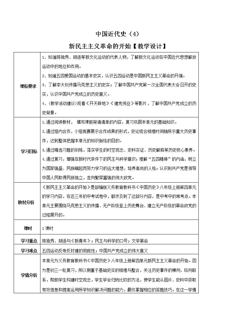 初中历史中考复习 专题04 新民主主义革命的开始第1页