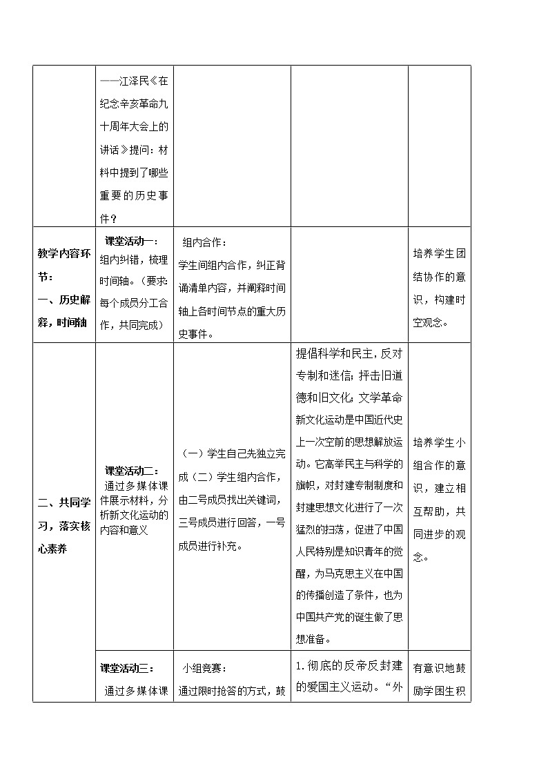 初中历史中考复习 专题04 新民主主义革命的开始第3页
