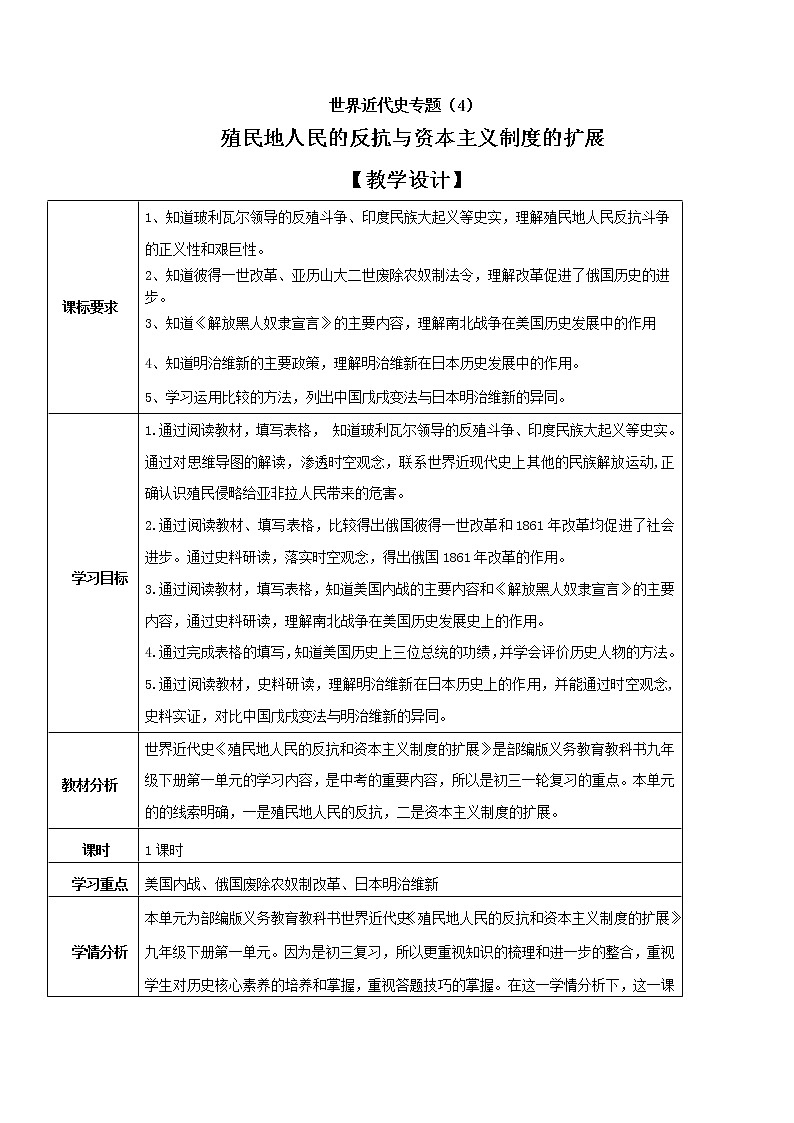 初中历史中考复习 专题04 殖民地人民的反抗与资本主义制度的扩展01