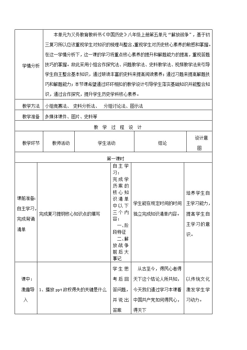 初中历史中考复习 专题07 人民解放战争02