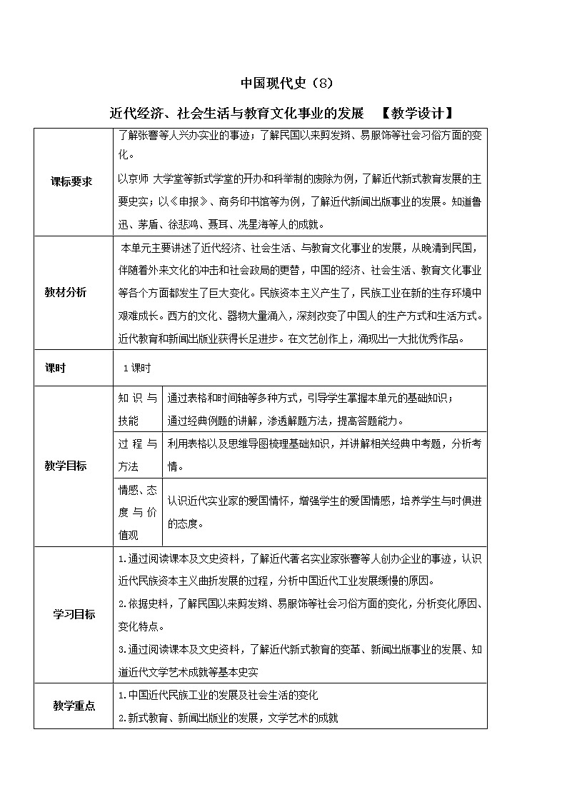初中历史中考复习 专题08 近代经济、社会生活与教育文化事业的发展01