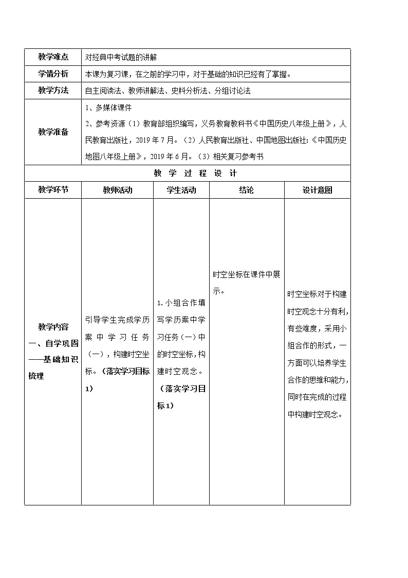 初中历史中考复习 专题08 近代经济、社会生活与教育文化事业的发展02
