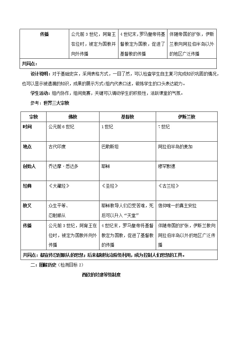 初中历史中考复习 专题03 封建时代的欧洲（学案）第3页