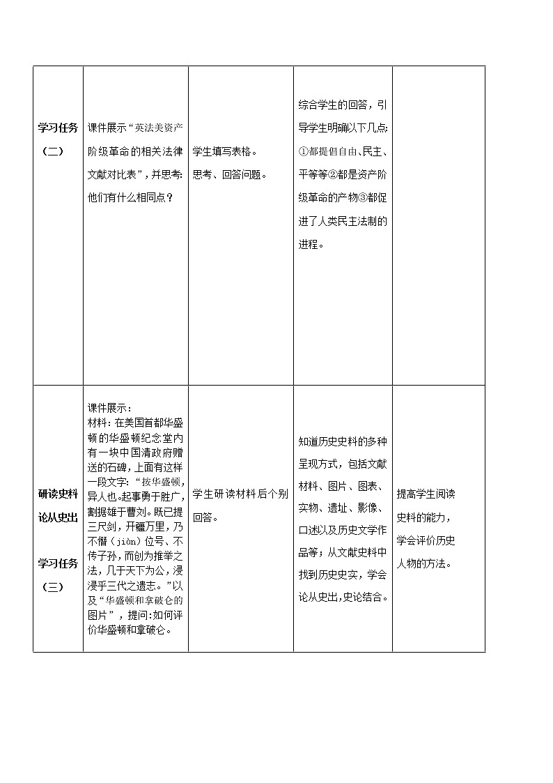 初中历史中考复习 专题02 资本主义制度的初步确立（教学设计）第3页