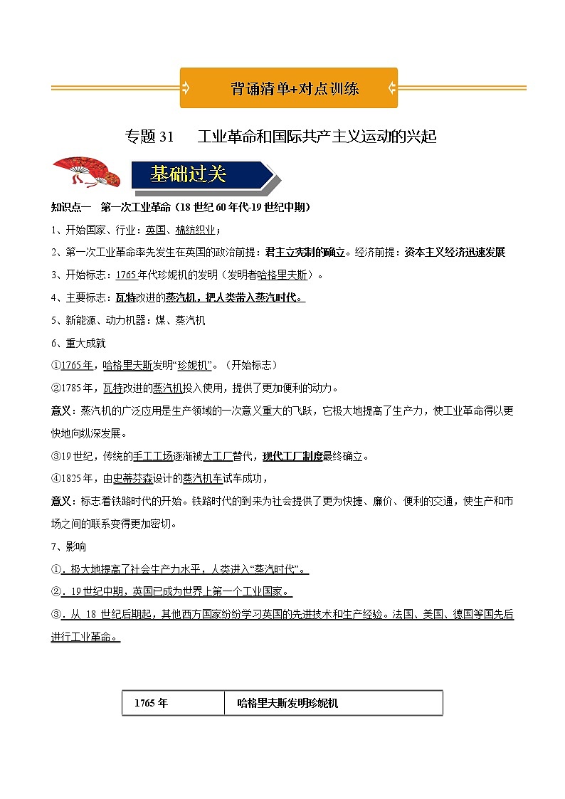 初中历史中考复习 专题31 工业革命和国际共产主义运动的兴起（原卷版）第1页