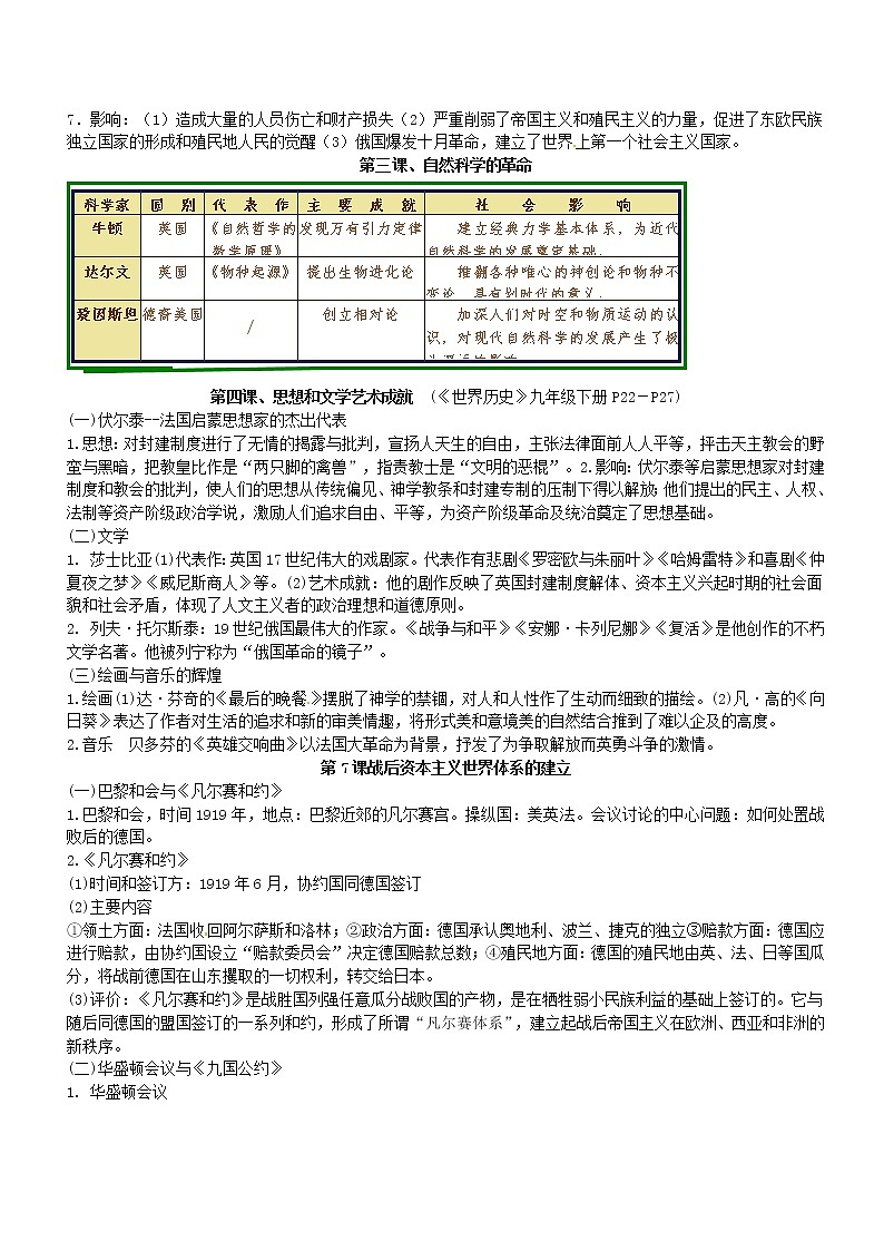 初中历史中考复习 最新中考历史知识点总复习归纳大全02