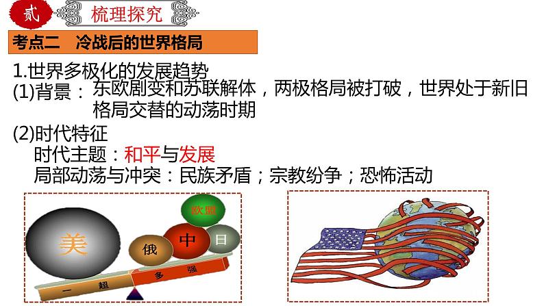 初中历史中考复习 专题38 走向和平发展的世界（课件）08