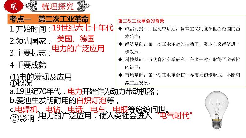 初中历史中考复习 专题34第二次工业革命和近代科学文化（课件）04