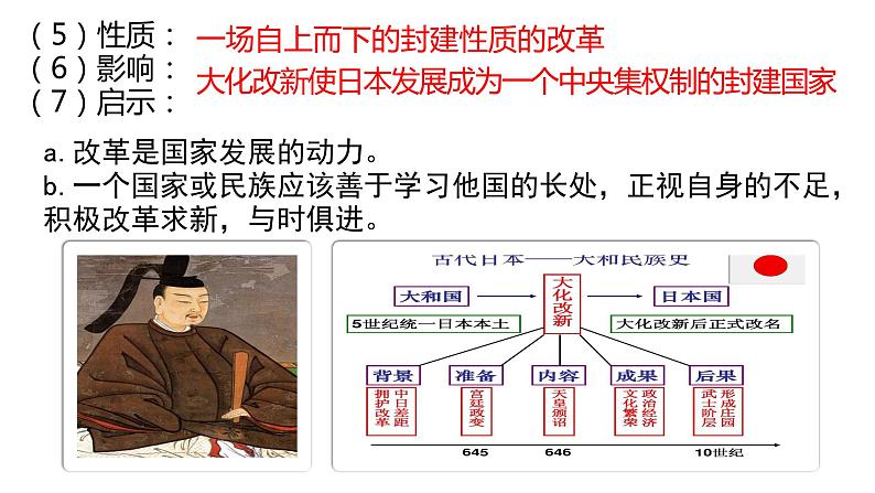 初中历史中考复习 专题28封建时代的亚洲国家（课件）第5页