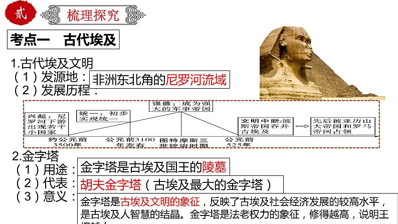 初中历史中考复习 专题25 古代亚非文明（课件）04