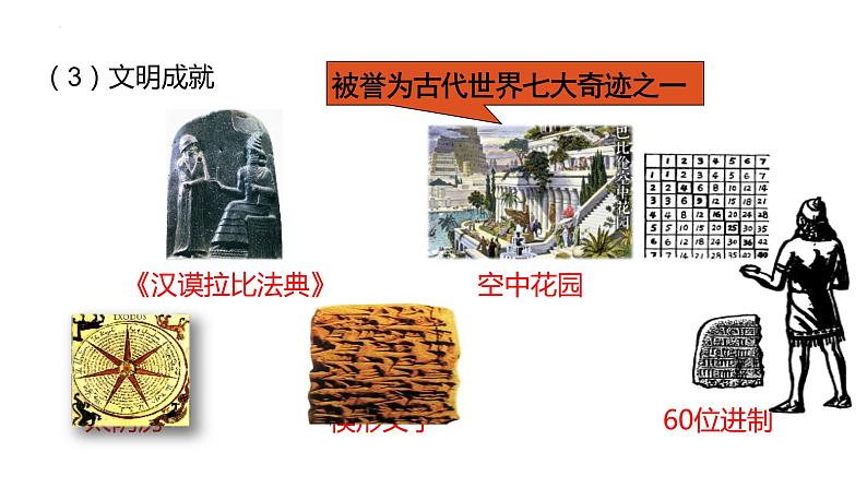 初中历史中考复习 专题25 古代亚非文明（课件）08