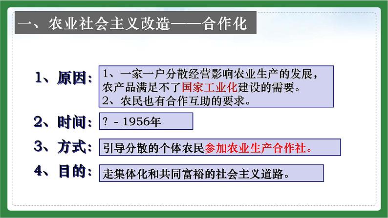 第5课 三大改造课件+素材07