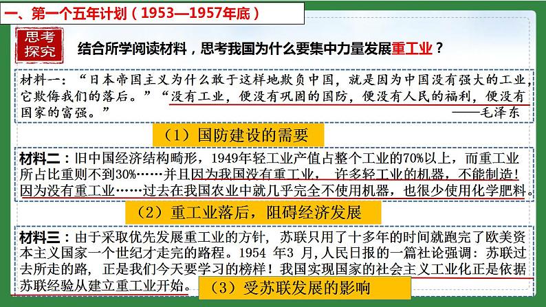 第4课 新中国工业化的起步和人民代表大会制度的确立-课件第6页