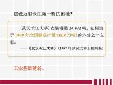 部编版八年级历史下册--第4课 工业化的起步和人民代表大会制度的确立（课件）