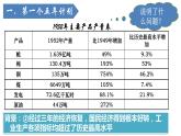 部编版八年级历史下册--第5课 三大改造（课件）