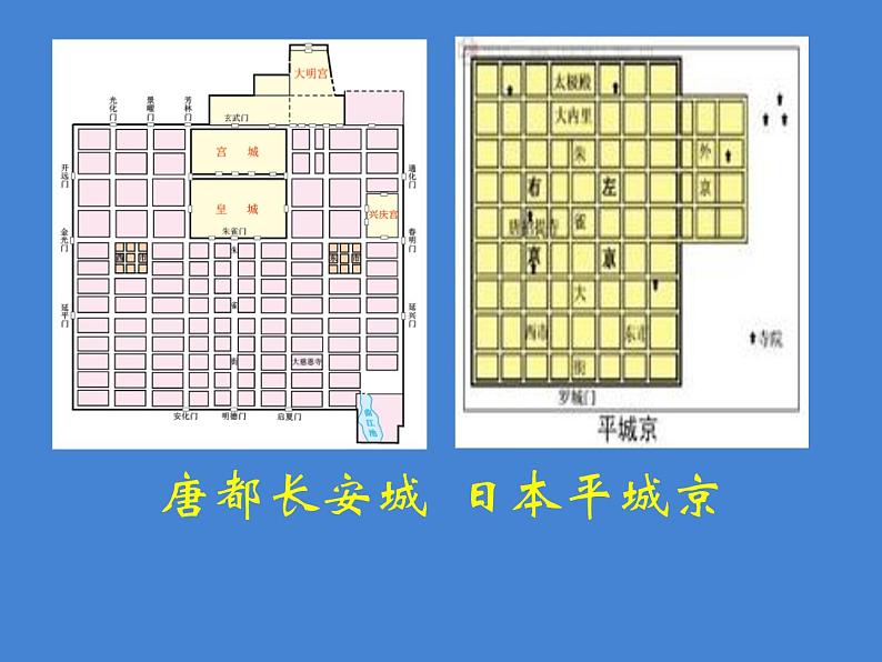 部编版七年级历史下册--第4课 唐朝的中外文化交流（课件3）06