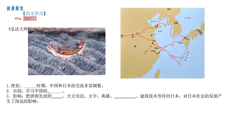 部编版七年级历史下册--第4课 唐朝的中外文化交流（课件4）05
