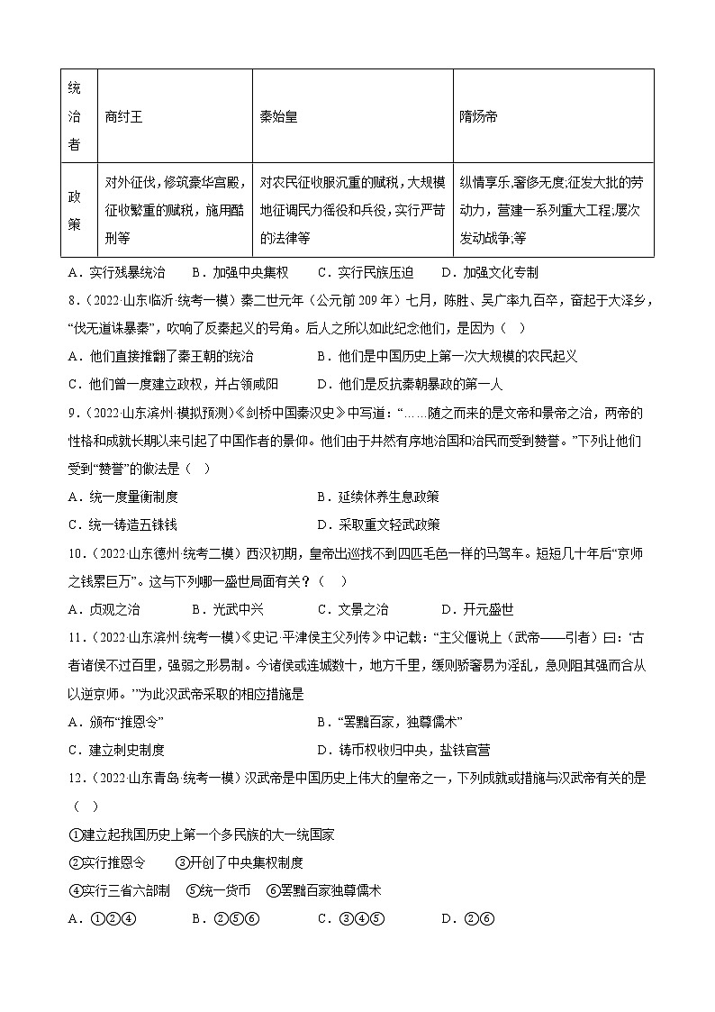 山东省2023年中考备考历史一轮复习秦汉时期：统一多民族国家的建立和巩固 练习题02