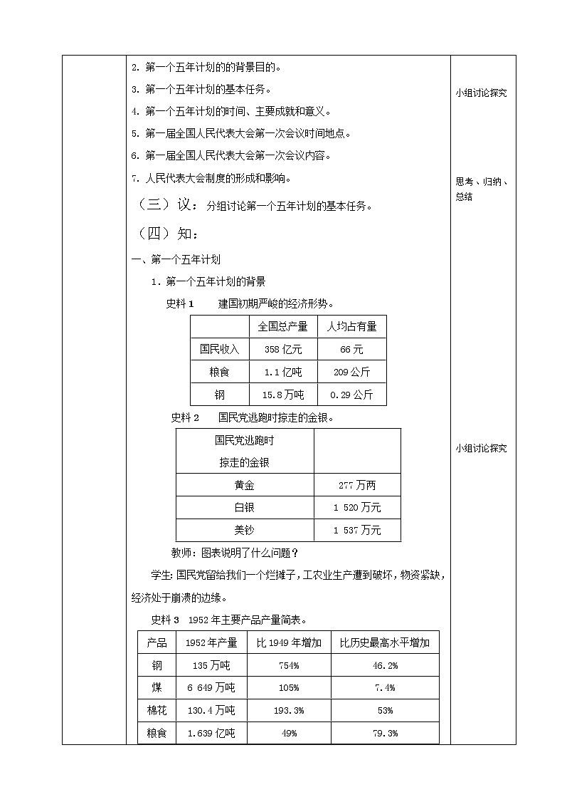 第4课 新中国工业化的起步和人民代表大会制度的确立第3页
