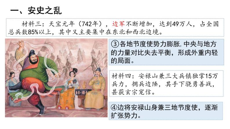 1.5  安史之乱与唐朝衰亡课件05