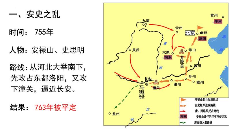 1.5  安史之乱与唐朝衰亡课件06