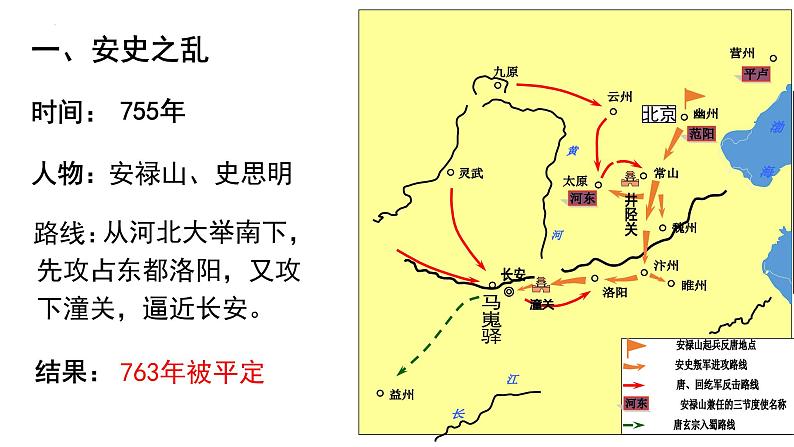 1.5  安史之乱与唐朝衰亡课件第6页