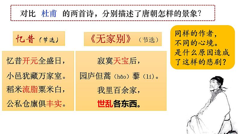 1.5 安史之乱与唐朝衰亡课件第1页