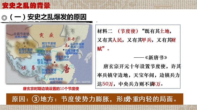 1.5 安史之乱与唐朝衰亡课件第6页