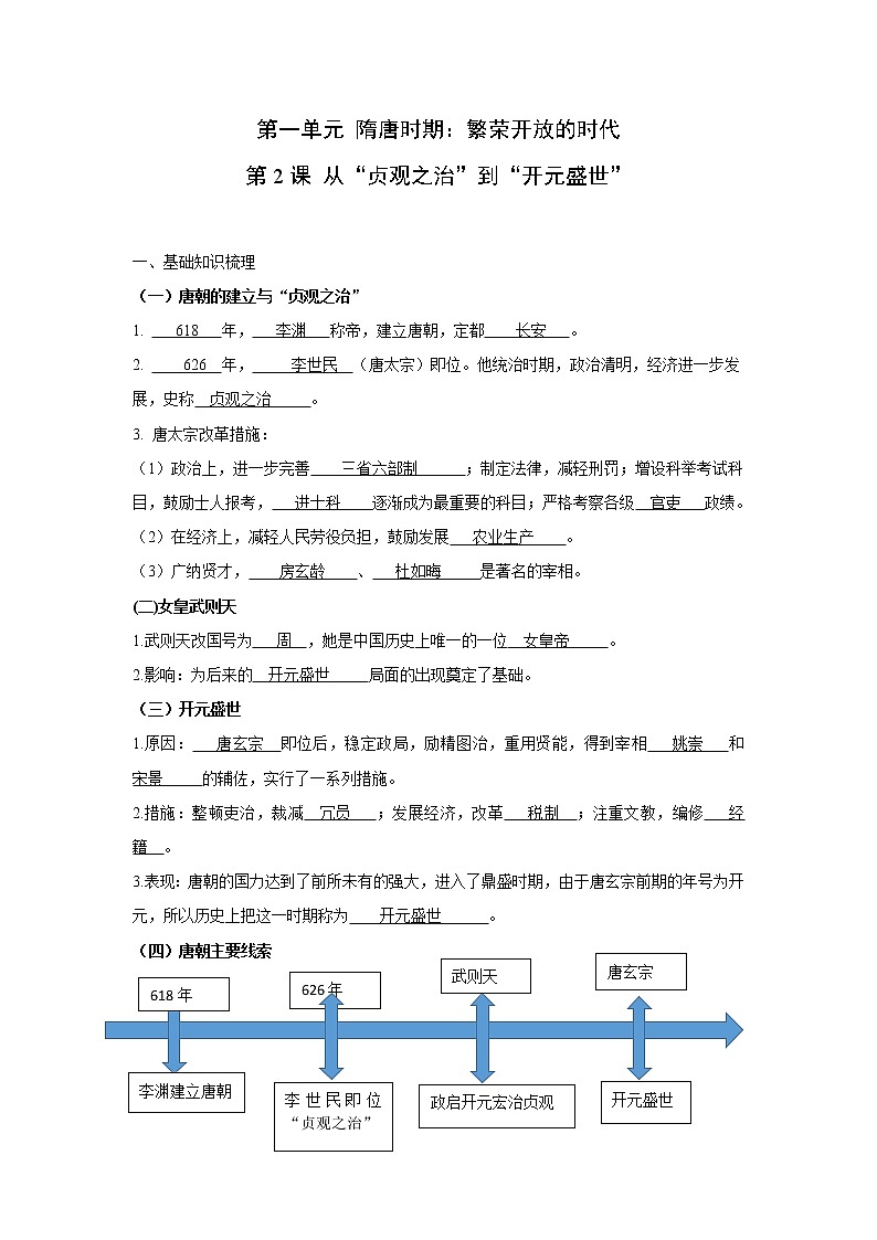 人教部编版历史七年级下册同步试题汇编 第2课  从“贞观之治”到“开元盛世” 课前练习（含答案解析）01