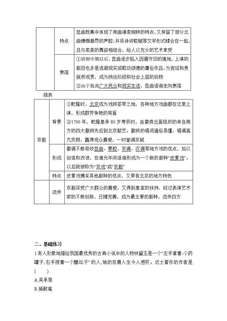 人教部编版历史七年级下册同步试题汇编 第21课  清朝前期的文学艺术 课前练习（含答案解析）03