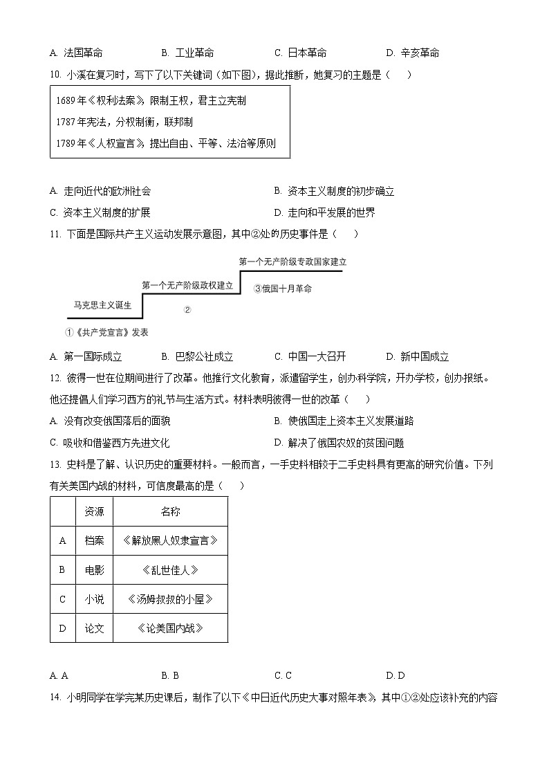 精品解析：广东省广州市花都区2022-2023学年九年级上学期期末历史试题03