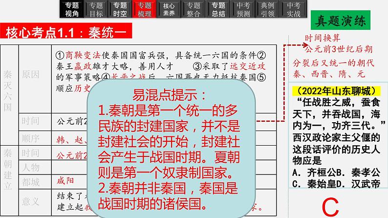 专题03  秦汉时期：统一多民族国家的建立和巩固-2023年中考历史一轮【考点讲与练】大单元复习课件（部编版）06