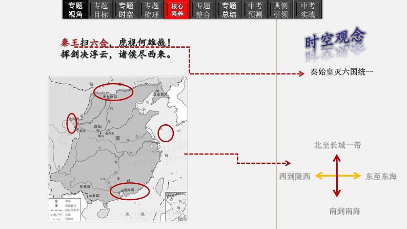 专题03  秦汉时期：统一多民族国家的建立和巩固-2023年中考历史一轮【考点讲与练】大单元复习课件（部编版）07