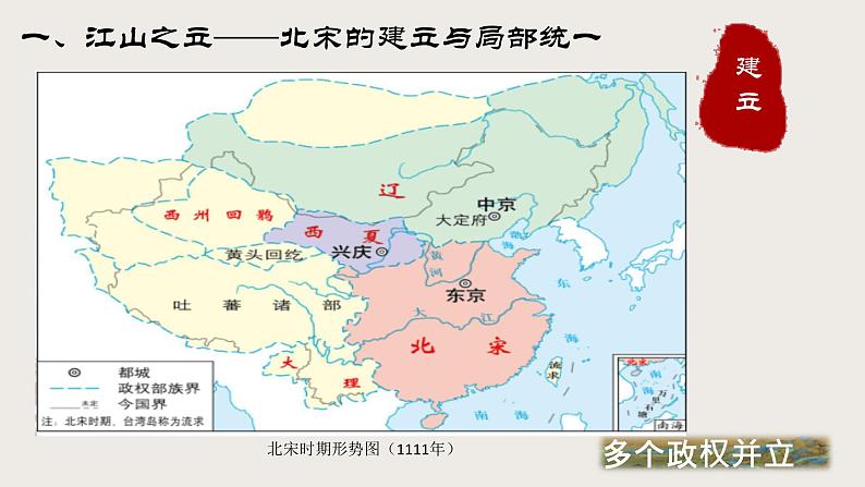 2.6 北宋的政治 课件第7页