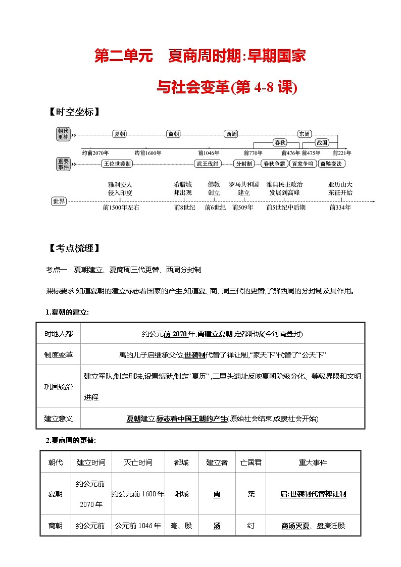 第二单元 夏商周时期：早期国家与社会变革(第4-8课)（含解析）——【中考二轮精细复习】2023年中考历史教材同步全面复习学案01