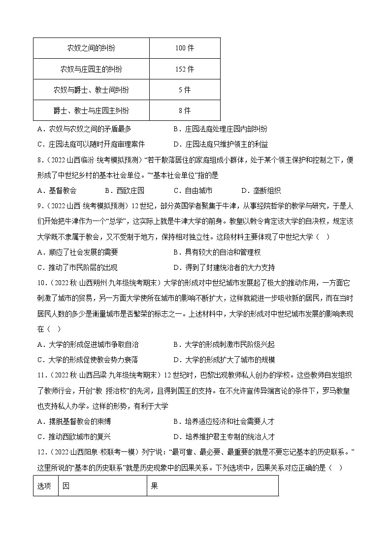 山西省2023年中考备考历史一轮复习封建时代的欧洲 练习题第2页