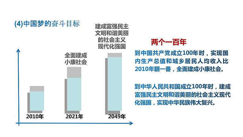 第11课 为实现中国梦而奋斗 课件  2022-2023学年部编版八年级历史下册第8页