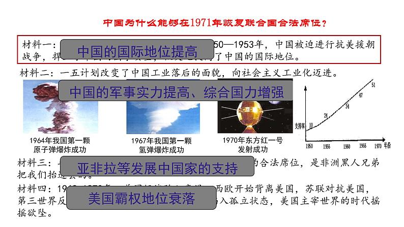 第17课 外交事业的发展 课件  2022-2023学年部编版八年级历史下册第7页