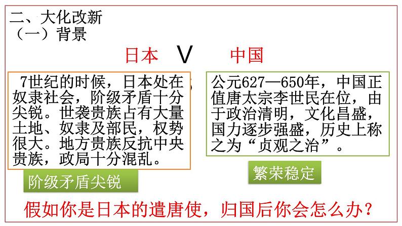 2022-2023学年部编版九年级历史上册 第11课  古代日本课件07