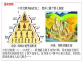 2022-2023学年部编版九年级历史上册 第13课  西欧经济和社会的发展课件