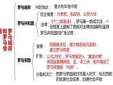 2022-2023学年部编版九年级历史上册 第6课  希腊罗马古典文化课件