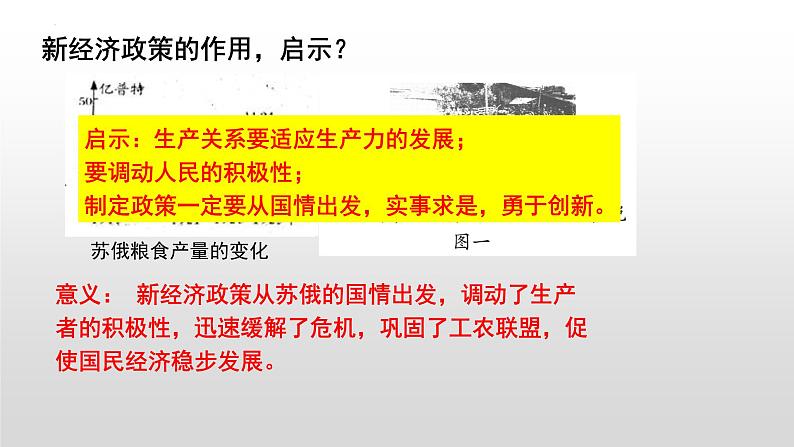 2022-2023学年部编版九年级历史下册 第11课  苏联的社会主义建设课件07